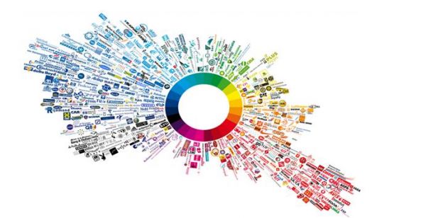 全網(wǎng)營(yíng)銷系統(tǒng)