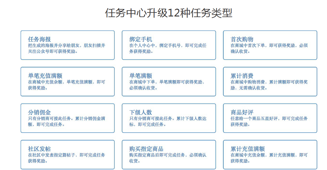 任務(wù)中心升級12種任務(wù)類型.png