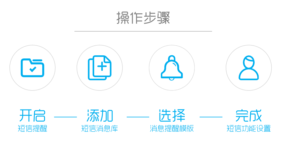 短息提醒功能操作步驟.png